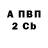 А ПВП кристаллы Markbin Denisov